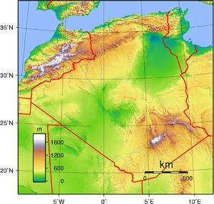 Topography